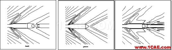 火箭導(dǎo)彈二維繞流與噴流干擾流場數(shù)值模擬fluent培訓(xùn)的效果圖片30