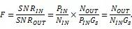 現(xiàn)代無(wú)線電接收機(jī)的系統(tǒng)噪聲系數(shù)分析一：級(jí)聯(lián)接收機(jī)的計(jì)算HFSS結(jié)果圖片4