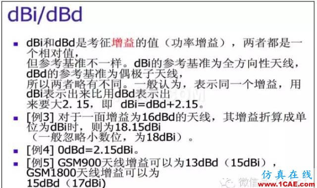 最好的天線基礎(chǔ)知識(shí)！超實(shí)用 隨時(shí)查詢(20170325)【轉(zhuǎn)】HFSS培訓(xùn)課程圖片36