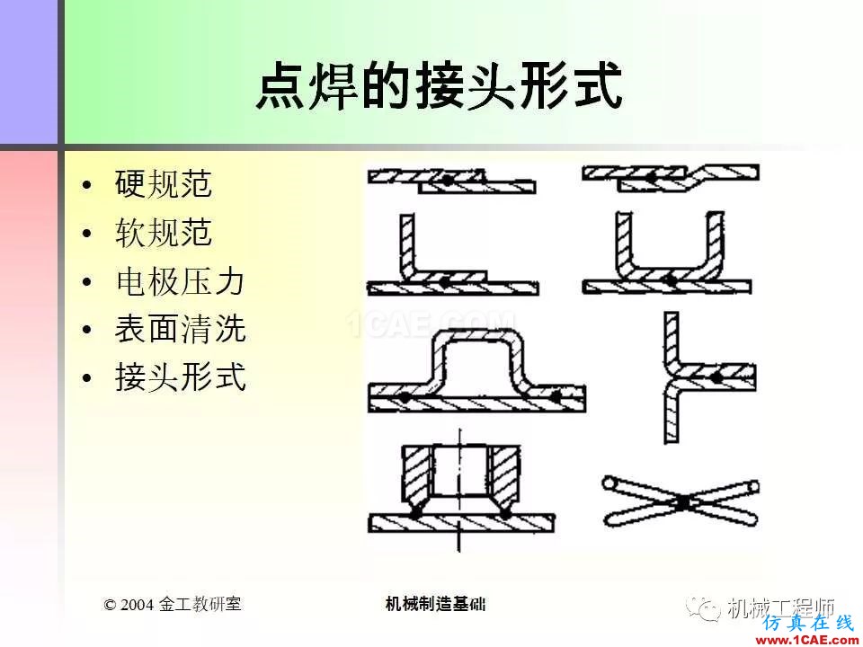 【專(zhuān)業(yè)積累】100頁(yè)P(yáng)PT，全面了解焊接工藝機(jī)械設(shè)計(jì)技術(shù)圖片40