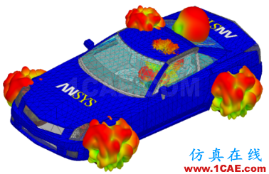 電動(dòng)汽車設(shè)計(jì)中的CAE仿真技術(shù)應(yīng)用ansys培訓(xùn)的效果圖片25