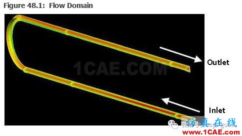 70道ANSYS Fluent驗證案例操作步驟在這里【轉(zhuǎn)發(fā)】fluent仿真分析圖片48