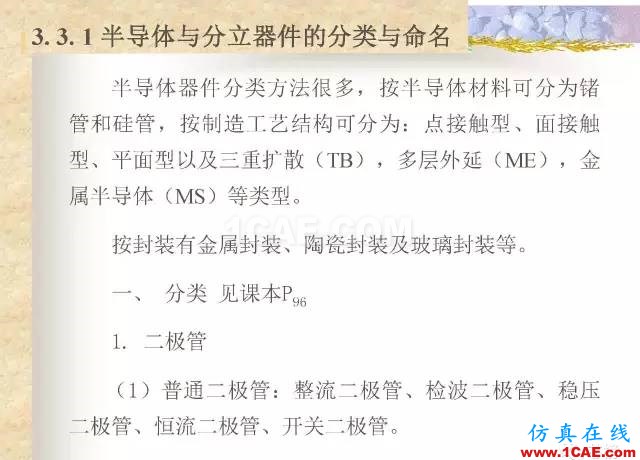 最全面的電子元器件基礎(chǔ)知識（324頁）HFSS培訓(xùn)的效果圖片179