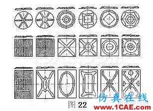 最全的鈑金件結(jié)構(gòu)設(shè)計準(zhǔn)則，要收藏轉(zhuǎn)發(fā)呦??！solidworks仿真分析圖片19