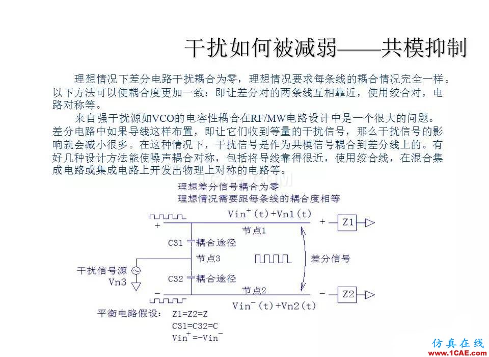 【收藏吧】非常詳細的射頻基礎(chǔ)知識精選HFSS培訓(xùn)課程圖片48