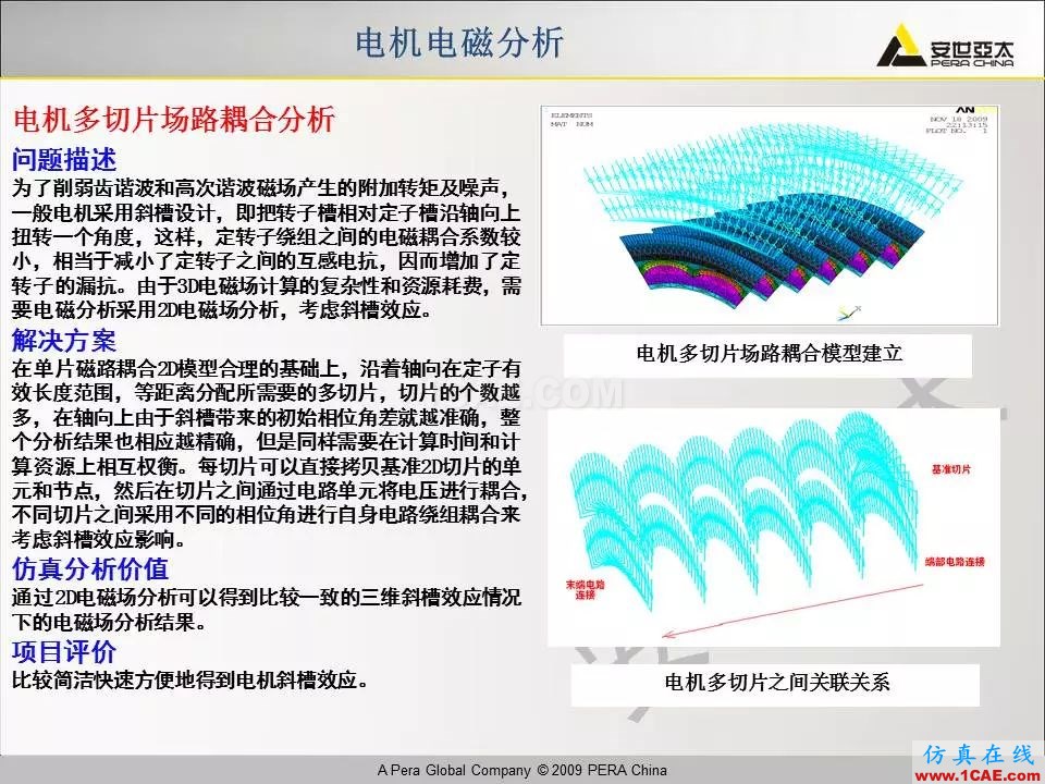 電機(jī)振動噪聲分析解決方案Maxwell培訓(xùn)教程圖片16