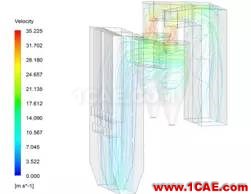 CFD與工業(yè)煙塵凈化和霧霾的關(guān)系，CFD創(chuàng)新應(yīng)用fluent流體分析圖片12