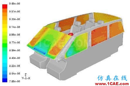 電動(dòng)汽車設(shè)計(jì)中的CAE仿真技術(shù)應(yīng)用ansys分析圖片33