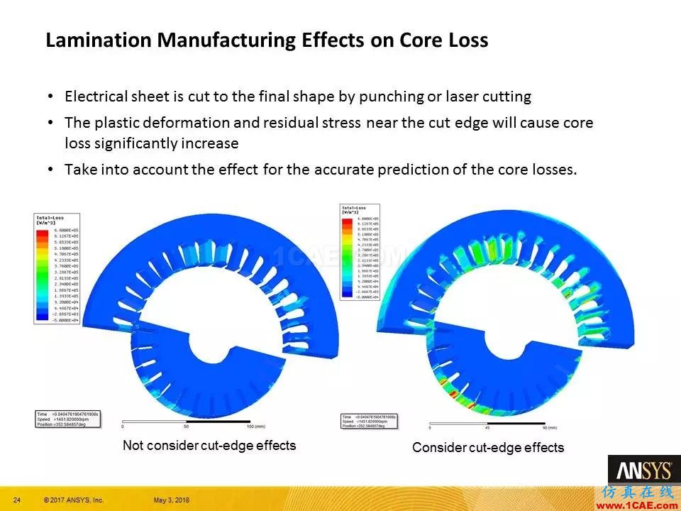 技術(shù)分享 | ANSYS 19.0 Maxwell 新功能亮點(diǎn)Maxwell仿真分析圖片23