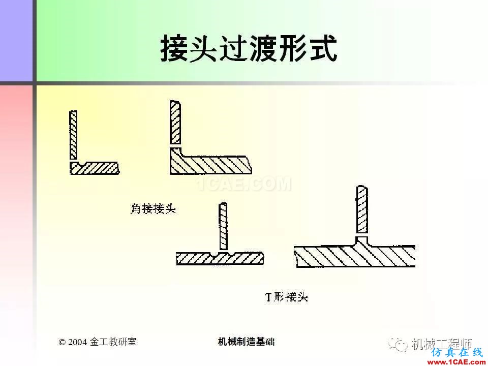 【專(zhuān)業(yè)積累】100頁(yè)P(yáng)PT，全面了解焊接工藝機(jī)械設(shè)計(jì)案例圖片92