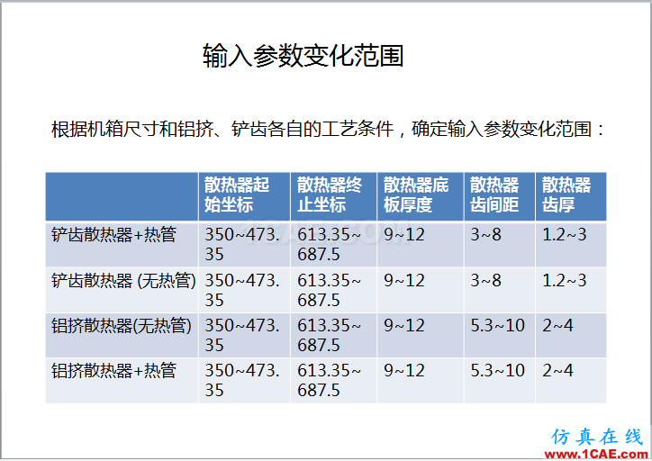 案例 | 用戶分享——利用響應(yīng)面優(yōu)化評估150KW逆變器散熱方案ansys分析案例圖片6