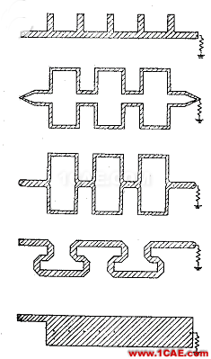 天線的特性及微帶天線的設(shè)計(jì)HFSS培訓(xùn)課程圖片16