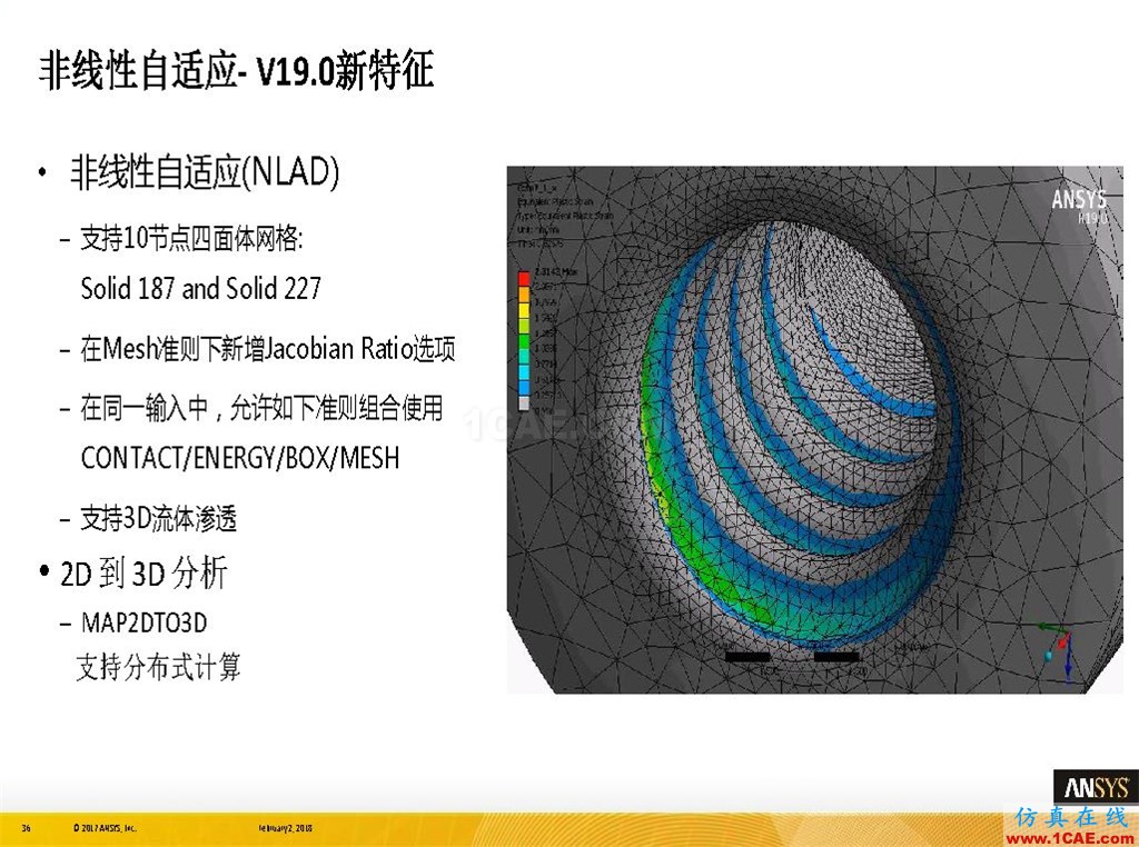 ANSYS19.0新功能 | 結構功能詳解ansys分析圖片36