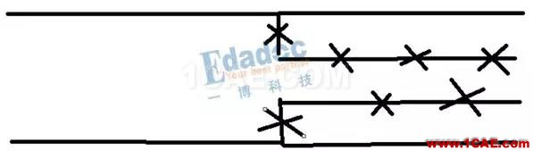 最簡(jiǎn)單的方式來(lái)理解阻抗、反射和端接【轉(zhuǎn)發(fā)】HFSS圖片4