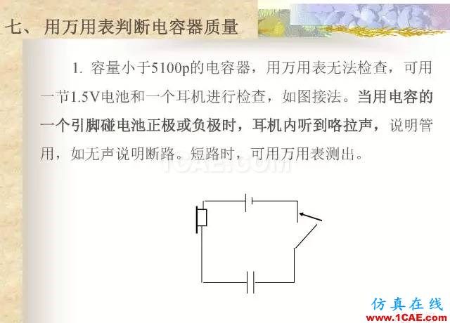 最全面的電子元器件基礎(chǔ)知識（324頁）HFSS分析案例圖片111