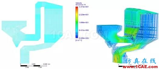 CFD與工業(yè)煙塵凈化和霧霾的關(guān)系，CFD創(chuàng)新應(yīng)用fluent結(jié)果圖片16