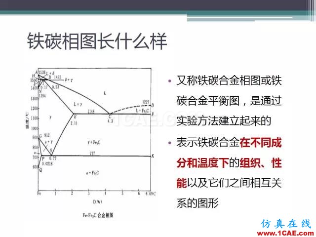 熱處理基礎(chǔ)知識(shí)，寫的太好了機(jī)械設(shè)計(jì)案例圖片6