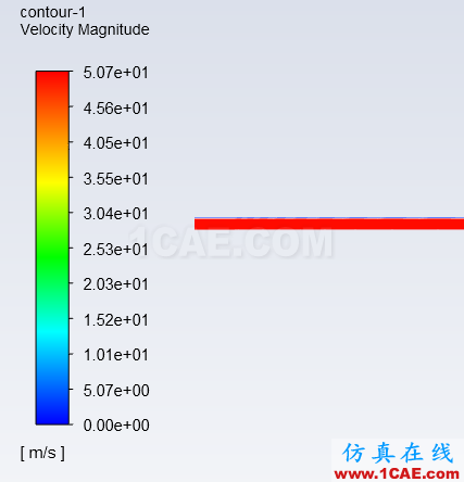 ANSYS 2019來了【轉發(fā)】ansys workbanch圖片9