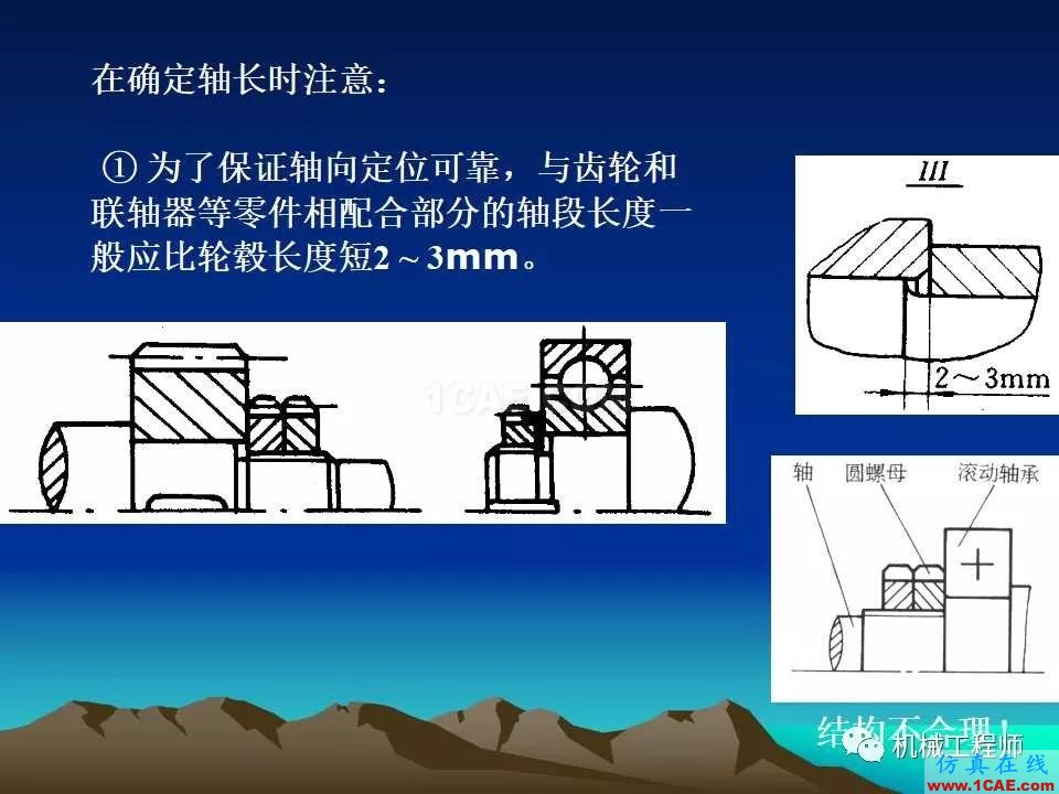 【專業(yè)積累】軸的分類與結(jié)構(gòu)設(shè)計(jì)及其應(yīng)用機(jī)械設(shè)計(jì)技術(shù)圖片41