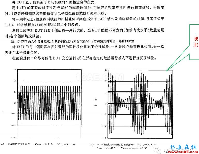 電磁兼容刨根究底之輻射抗擾度標準解讀與交流HFSS培訓課程圖片5