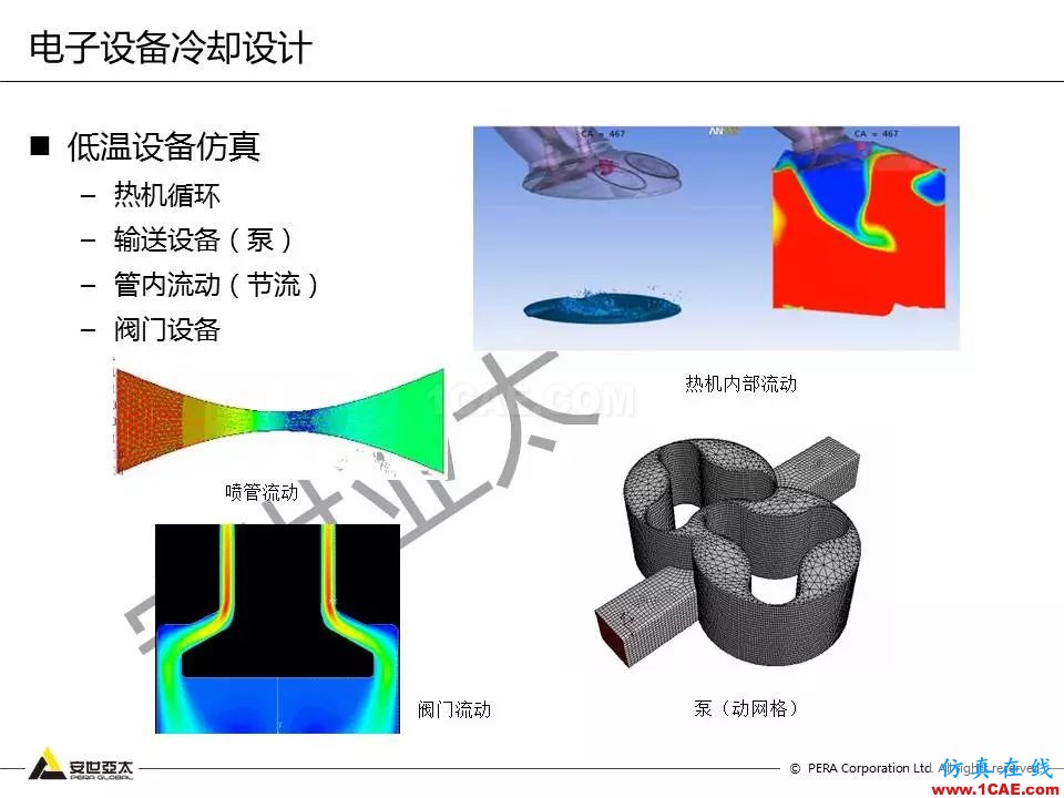 方案 | 電子設備仿真設計整體解決方案HFSS結(jié)果圖片11