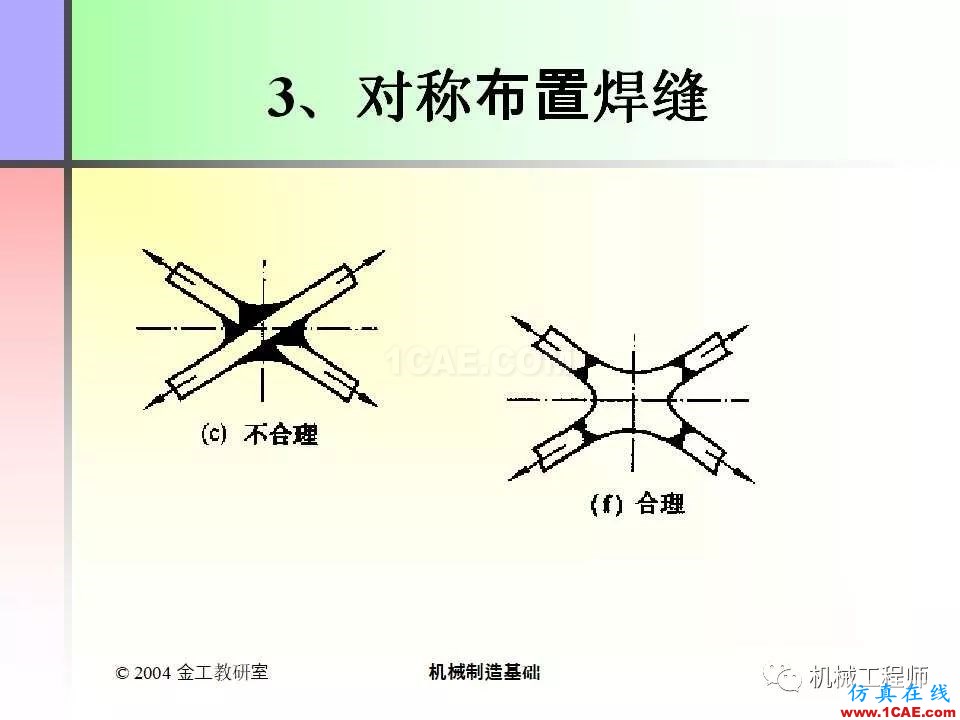 【專(zhuān)業(yè)積累】100頁(yè)P(yáng)PT，全面了解焊接工藝機(jī)械設(shè)計(jì)圖例圖片74