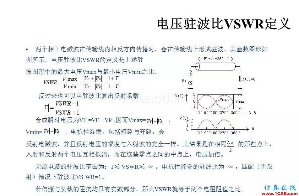 【收藏吧】非常詳細的射頻基礎(chǔ)知識精選HFSS分析案例圖片26