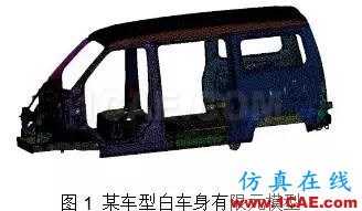 基于扭轉(zhuǎn)剛度靈敏度分析的某車(chē)型輕量化設(shè)計(jì)hypermesh學(xué)習(xí)資料圖片2