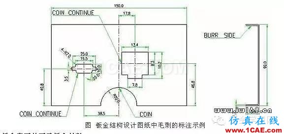 最全的鈑金件結(jié)構(gòu)設(shè)計準(zhǔn)則，要收藏轉(zhuǎn)發(fā)呦?。olidworks simulation分析案例圖片68