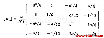 做轉(zhuǎn)子力學(xué)分析，你選APDL還是Workbench仿真？ansys結(jié)構(gòu)分析圖片21