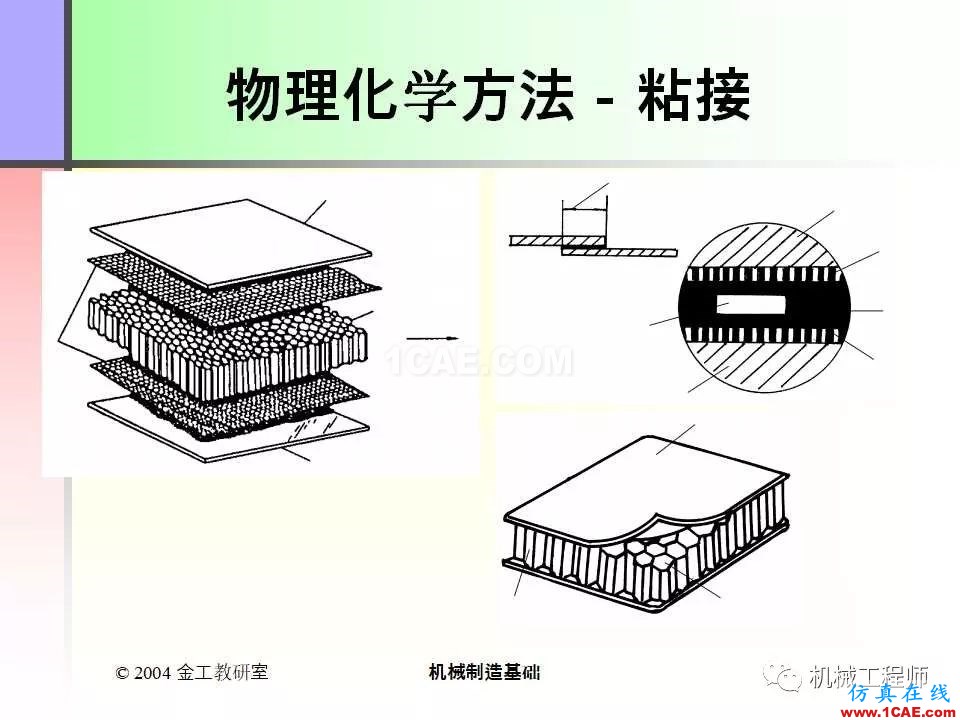 【專(zhuān)業(yè)積累】100頁(yè)P(yáng)PT，全面了解焊接工藝機(jī)械設(shè)計(jì)資料圖片99