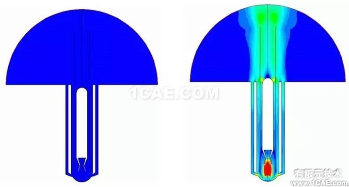 【技術(shù)】ANSYS FLUENT動(dòng)網(wǎng)格，呈現(xiàn)精彩動(dòng)態(tài)過程fluent分析圖片2