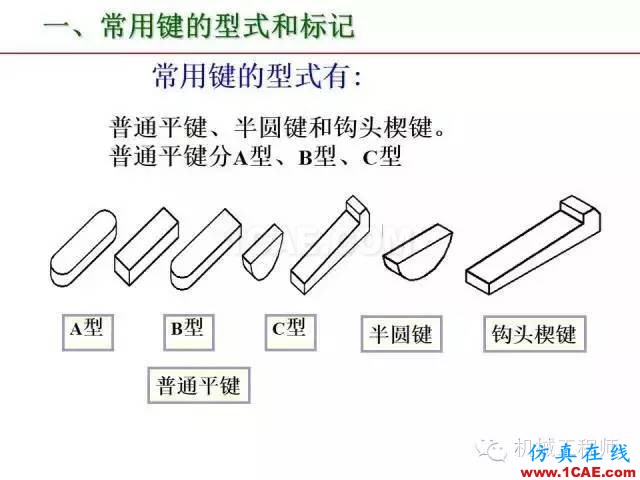 【專業(yè)積累】80頁P(yáng)PT讓你全面掌握工程圖中的標(biāo)準(zhǔn)件和常用件機(jī)械設(shè)計(jì)案例圖片48