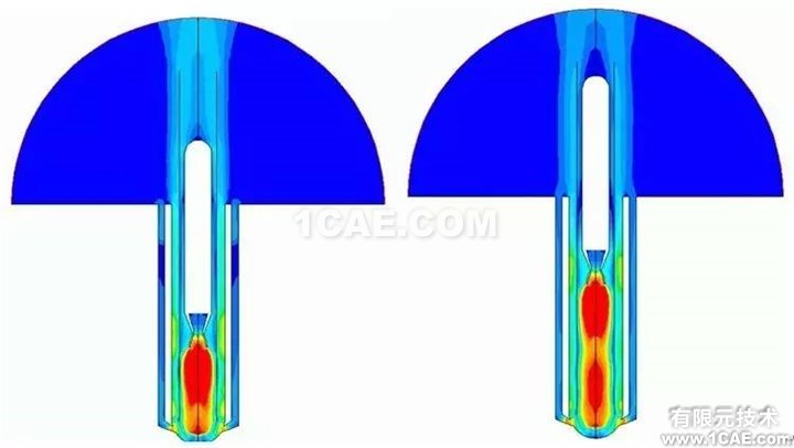 【技術(shù)】ANSYS FLUENT動(dòng)網(wǎng)格，呈現(xiàn)精彩動(dòng)態(tài)過程fluent分析圖片3