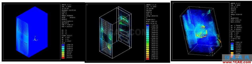 CAE仿真技術在電子電器行業(yè)的應用HFSS培訓的效果圖片6