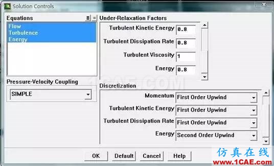 fluent計(jì)算流體動(dòng)力學(xué)案例ansys workbanch圖片24