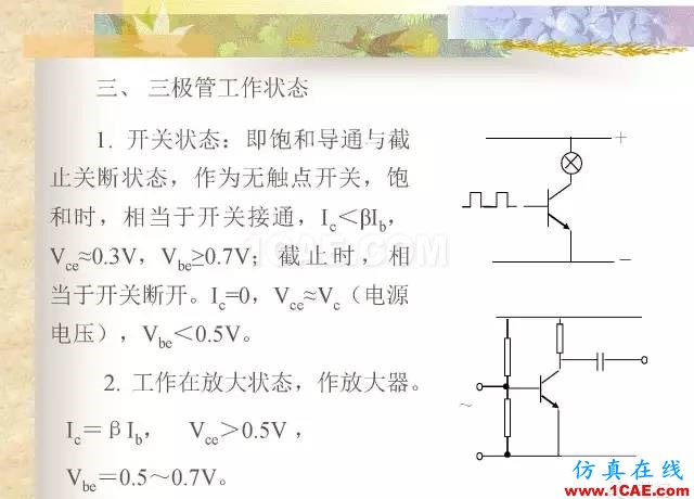 最全面的電子元器件基礎(chǔ)知識（324頁）HFSS圖片269