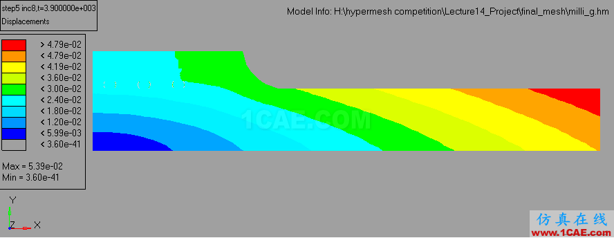 基于Hypermesh的Flip-Chip封裝工藝對電子器件的可靠性研究hypermesh技術圖片9