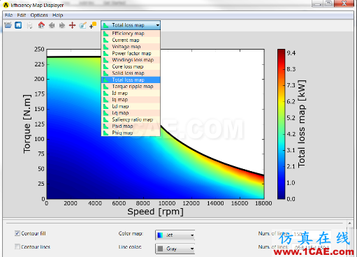 電動(dòng)汽車設(shè)計(jì)中的CAE仿真技術(shù)應(yīng)用ansys workbanch圖片17