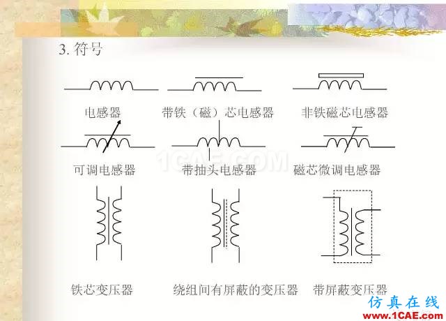 最全面的電子元器件基礎(chǔ)知識（324頁）HFSS分析圖片119