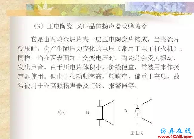 最全面的電子元器件基礎(chǔ)知識（324頁）HFSS分析圖片279