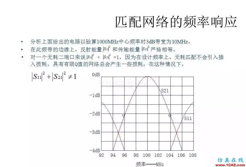 【收藏吧】非常詳細的射頻基礎(chǔ)知識精選HFSS分析案例圖片52