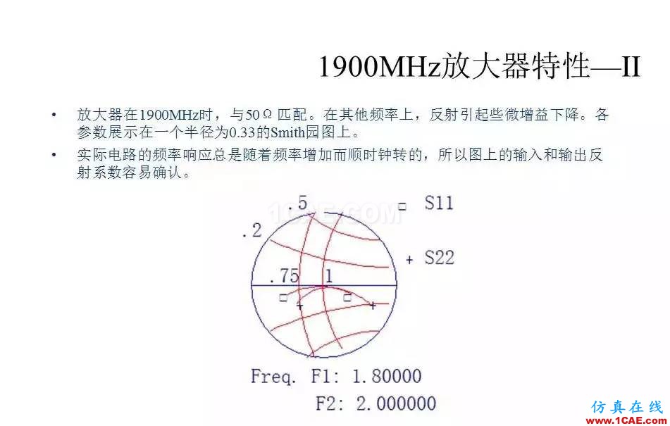 【收藏吧】非常詳細的射頻基礎(chǔ)知識精選HFSS分析案例圖片93