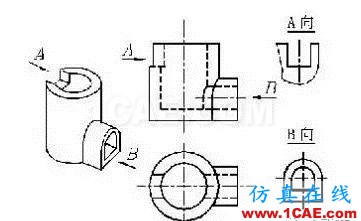 【機(jī)械制圖】機(jī)械圖紙?jiān)趺串?，怎么讀——一文搞懂機(jī)械設(shè)計(jì)資料圖片4