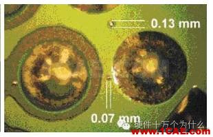 為什么PCB要把過孔堵上?HFSS分析圖片3