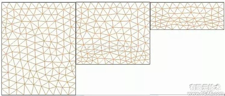 【技術(shù)】ANSYS FLUENT動(dòng)網(wǎng)格，呈現(xiàn)精彩動(dòng)態(tài)過程fluent仿真分析圖片8