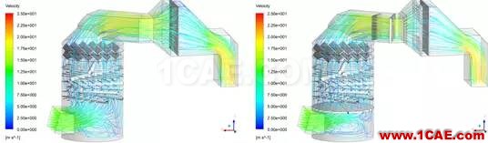 CFD與工業(yè)煙塵凈化和霧霾的關(guān)系，CFD創(chuàng)新應(yīng)用fluent仿真分析圖片20
