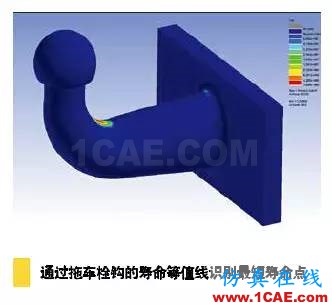 疲勞仿真助力延長產(chǎn)品壽命，降低成本和風(fēng)險solidworks simulation應(yīng)用技術(shù)圖片6