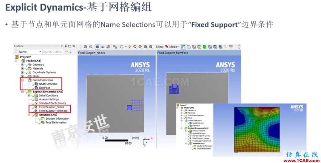 ANSYS 2020R1來了 | 結構新功能（二）ansys培訓課程圖片19