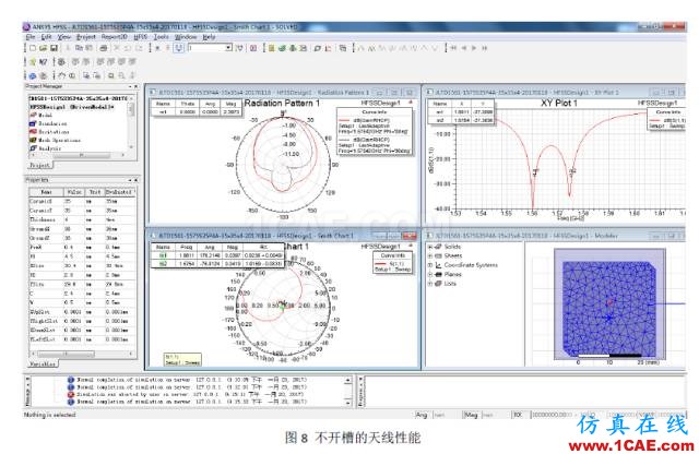 【ANSYS技巧】使用HFSS仿真比較微帶天線輻射面開槽對增益的影響HFSS分析圖片6